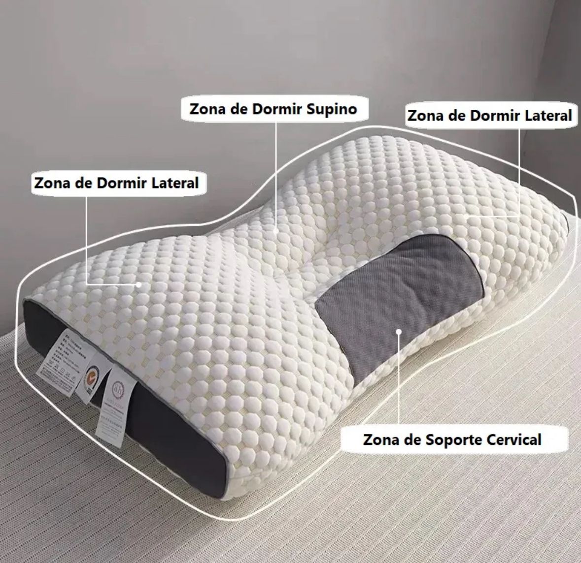 Almohada Cervical Ergonómica Premium – Descanso Profundo y Sin Dolor