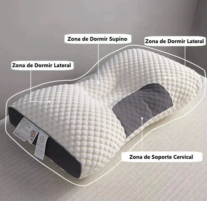 Almohada Cervical Ergonómica Premium – Descanso Profundo y Sin Dolor