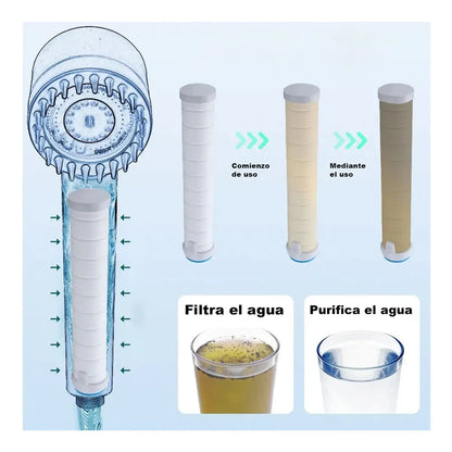 Cabezal de Ducha Spa de Alta Presión con Filtro Purificador