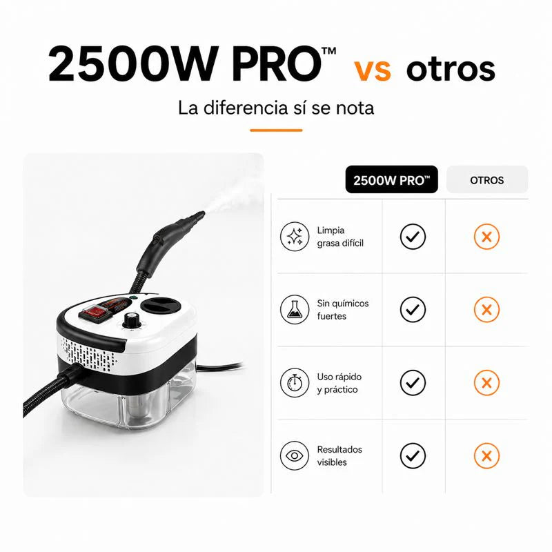 Sistema de Limpieza a Vapor Alta Presión 2500W | Nivel Semi-Profesional