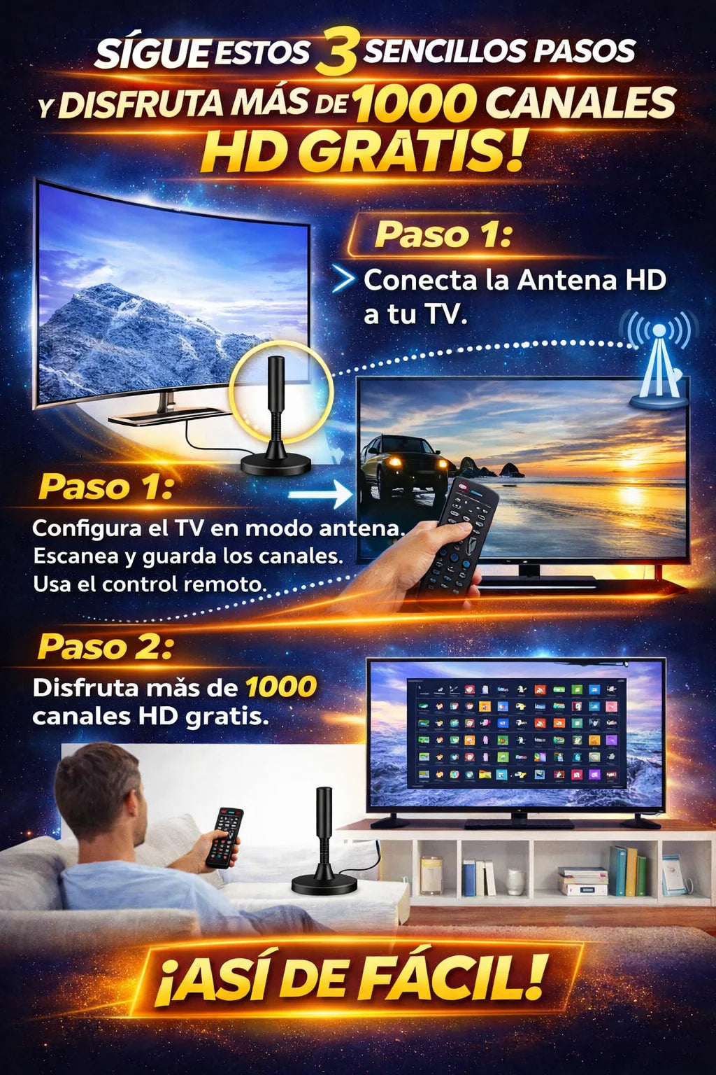 Antena Para Disfrutar de Tus Canales Favoritos